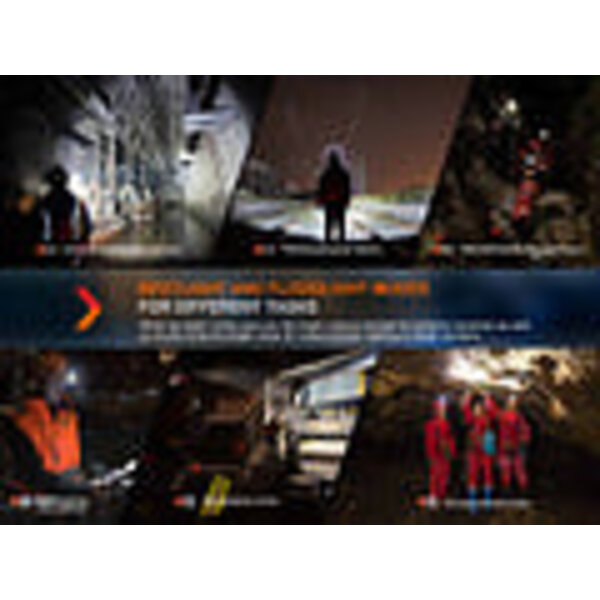 Fenix HM71R Headlamp/Flashlight