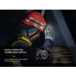 Fenix HM71R Headlamp/Flashlight