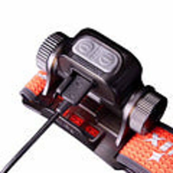 Fenix HM65R-T 1600 Lumens V2.0 Black