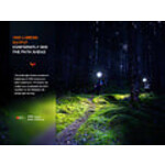 Fenix HM65R-T 1600 Lumens V2.0 Black