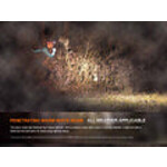 Fenix HM65R-T 1600 Lumens V2.0 Black