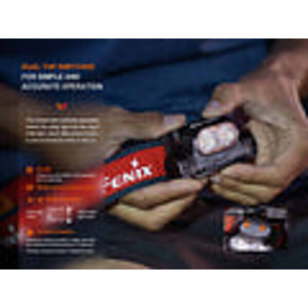 Fenix HM65R-T 1600 Lumens V2.0 Black