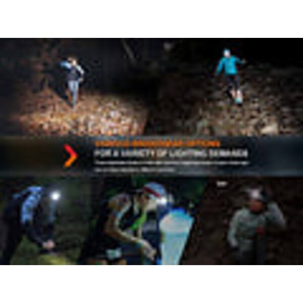 Fenix HM65R-T 1600 Lumens V2.0 Black