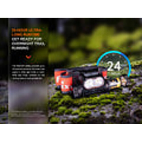Fenix HM65R-T 1600 Lumens V2.0 Black Fenix HM65R-T 1600 Lumens V2.0 Black