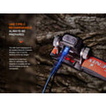 Fenix HM65R-T 1600 Lumens V2.0 Black