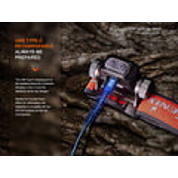 Fenix HM65R-T 1600 Lumens V2.0 Black