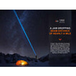Fenix HT30R High Performance White Laser Flashlight 500 Lumen 1500 Meter