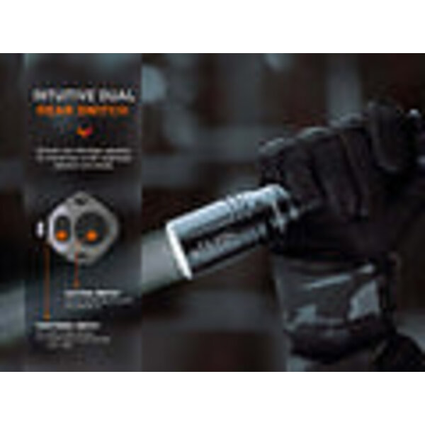 Fenix HT30R High Performance White Laser Flashlight 500 Lumen 1500 Meter