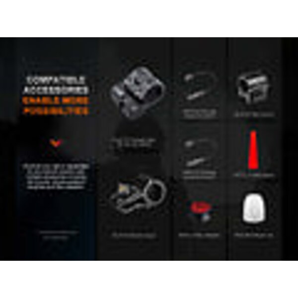 Fenix HT30R High Performance White Laser Flashlight 500 Lumen 1500 Meter