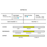 Topo Men's Terraventure 4