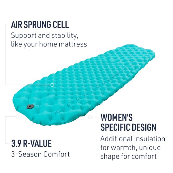 Sea to Summit Comfort Light Insulated Mat - Women's
