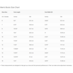 DryShod Men's Slipnot Deck Boot