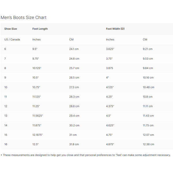 DryShod Men's Slipnot Deck Boot