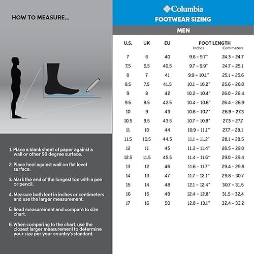Columbia Footwear Men's Peakfreak Rush Sandal Columbia Footwear Men's Peakfreak Rush Sandal