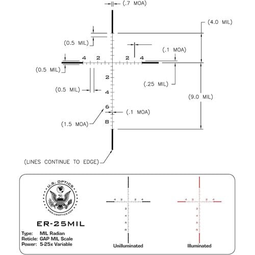 U.S. Optics ER25 5-25x58 FFP w/Internal Level, Unused Excellent Condition