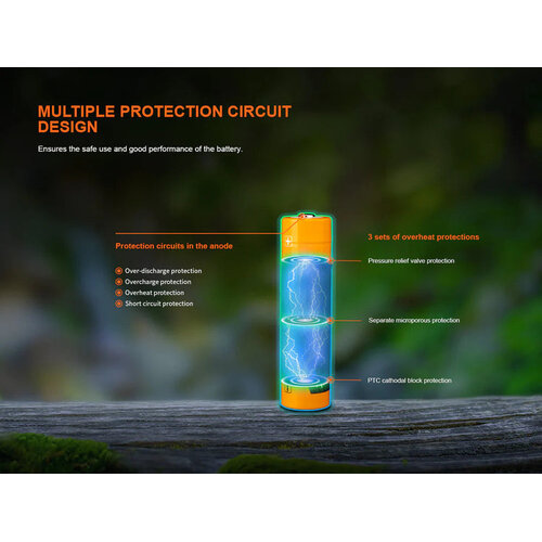 Fenix ARB-L18 4000U 18650 Battery Fenix ARB-L18 4000U 18650 Battery