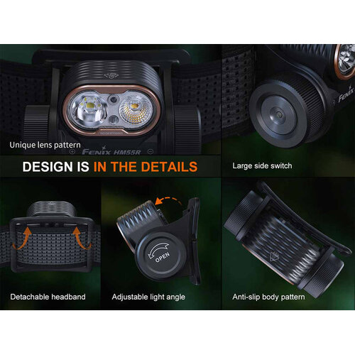Fenix HM55R Nebula Fenix HM55R Nebula