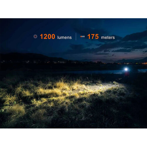 Fenix HM55R 1200 Lumens Black Fenix HM55R 1200 Lumens Black