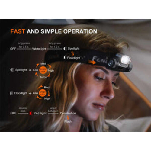 Fenix HM55R 1200 Lumens Black Fenix HM55R 1200 Lumens Black