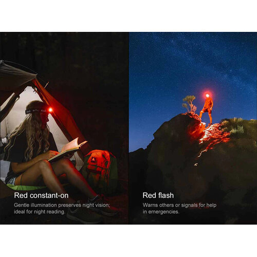 Fenix HM55R 1200 Lumens Black Fenix HM55R 1200 Lumens Black