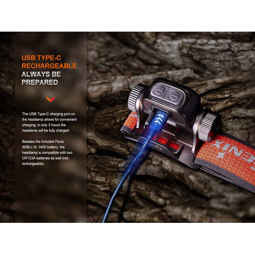 Fenix HM65R-T 1600 Lumens V2.0 Dark Purple Fenix HM65R-T 1600 Lumens V2.0 Dark Purple