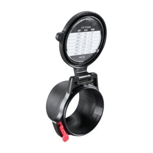Butler Creek Element Scope Cap