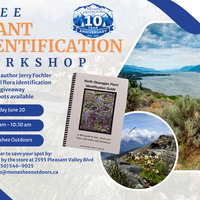 Free Plant Identification Workshop