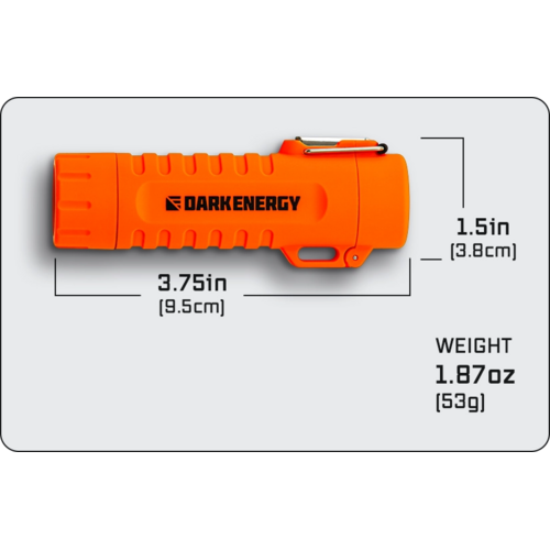 Dark Energy Energy Plasma Lighter Dark Energy Energy Plasma Lighter