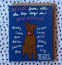 Dog Names NM Single Card