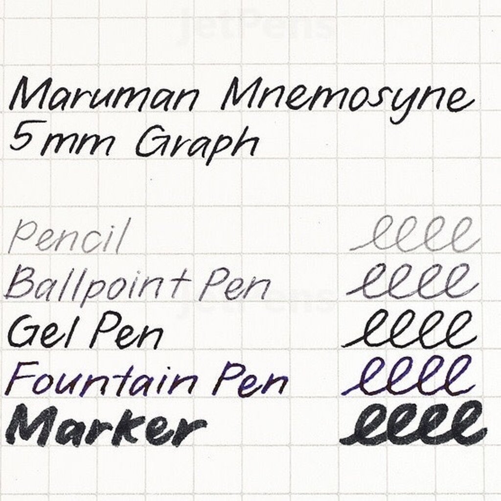 Mnemosyne Mnemosyne Blank Notebook 181 A4