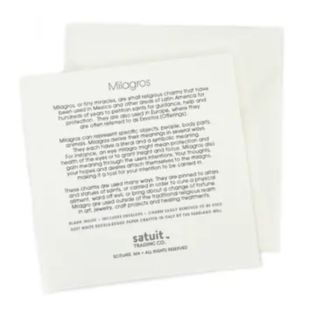 LEG/KNEE/ANKLE Milagro Blank Card