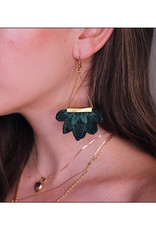 This Ilk Boucles d'Oreilles Nightside This Ilk Teal