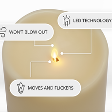 Luminara Luminara 6.25X7" Real Flame Ivory Candle