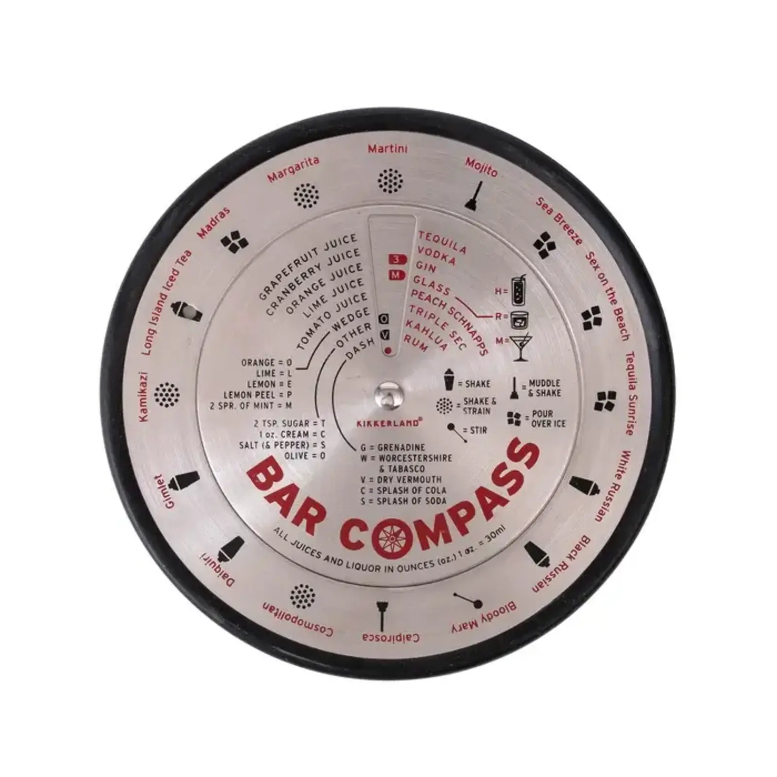 Mad Man Bartender's Compass - 38170 loading=
