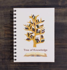 Notebook- Tree of Knowledge-Large (Sri Lanka)