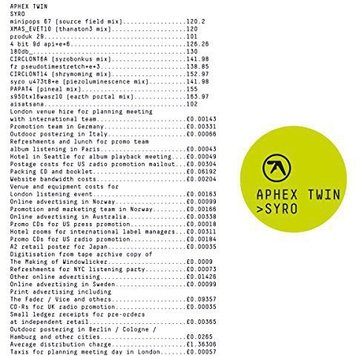 Warp Aphex Twin - Syro 3LP