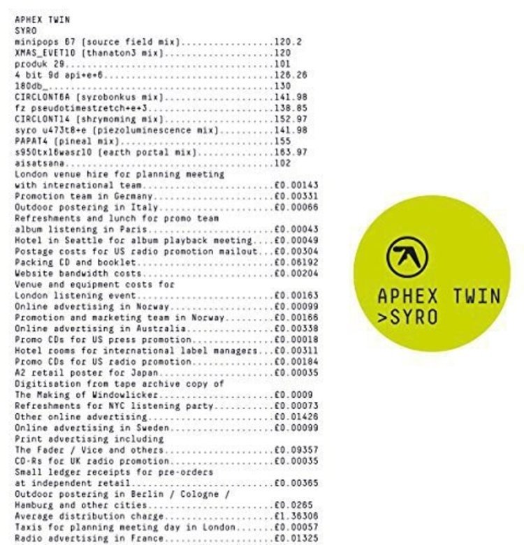 Warp Aphex Twin - Syro 3LP