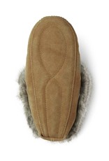 Manitobah Mukluks Manitobah Mukluks Tipi Fur Trim Suede Moccasin Men's