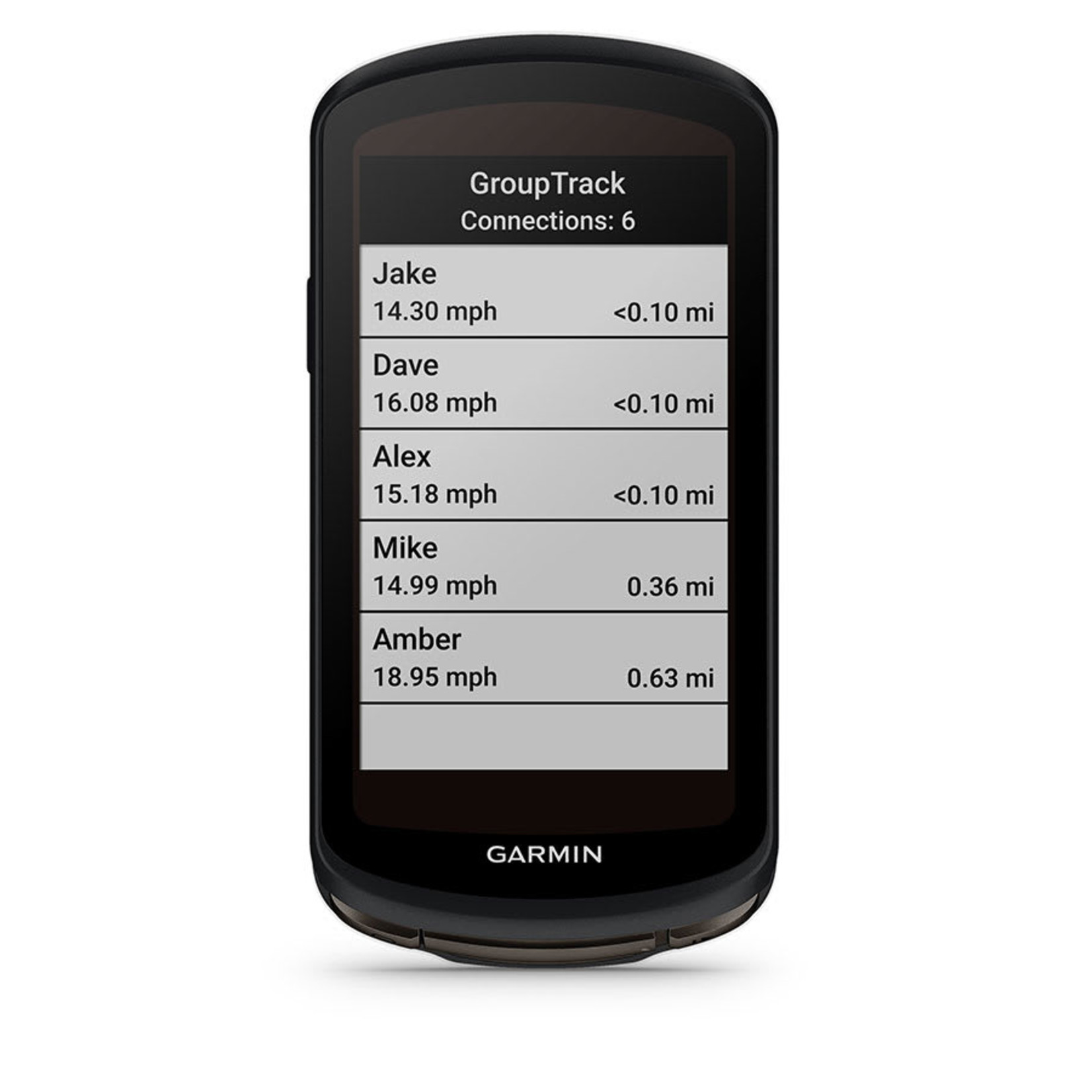 Garmin Edge 1040 Solar