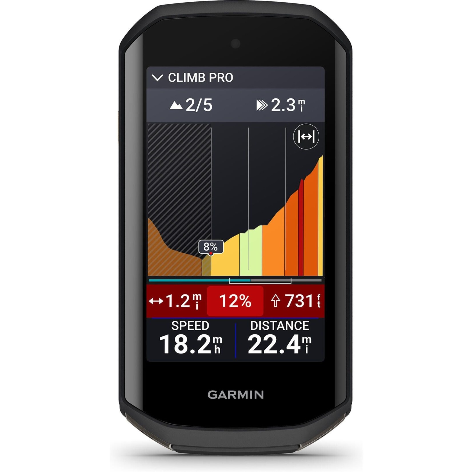 Garmin Edge 1050