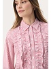 Part Two Blouse Pranvera