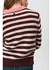 Nümph Sweater 706019