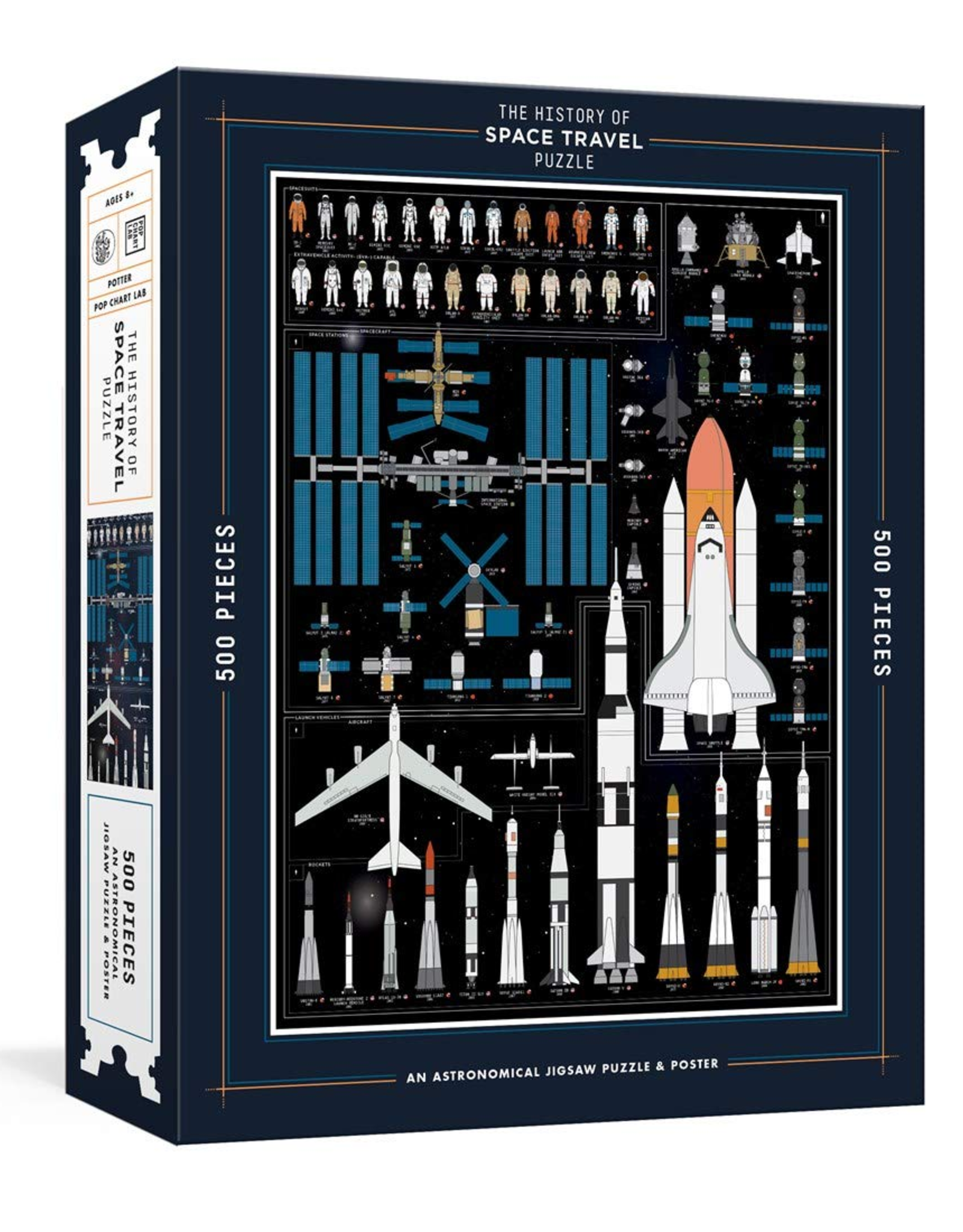 Penguin Random House Books Clarkson Potter - 500pcs - The History of Space Travel