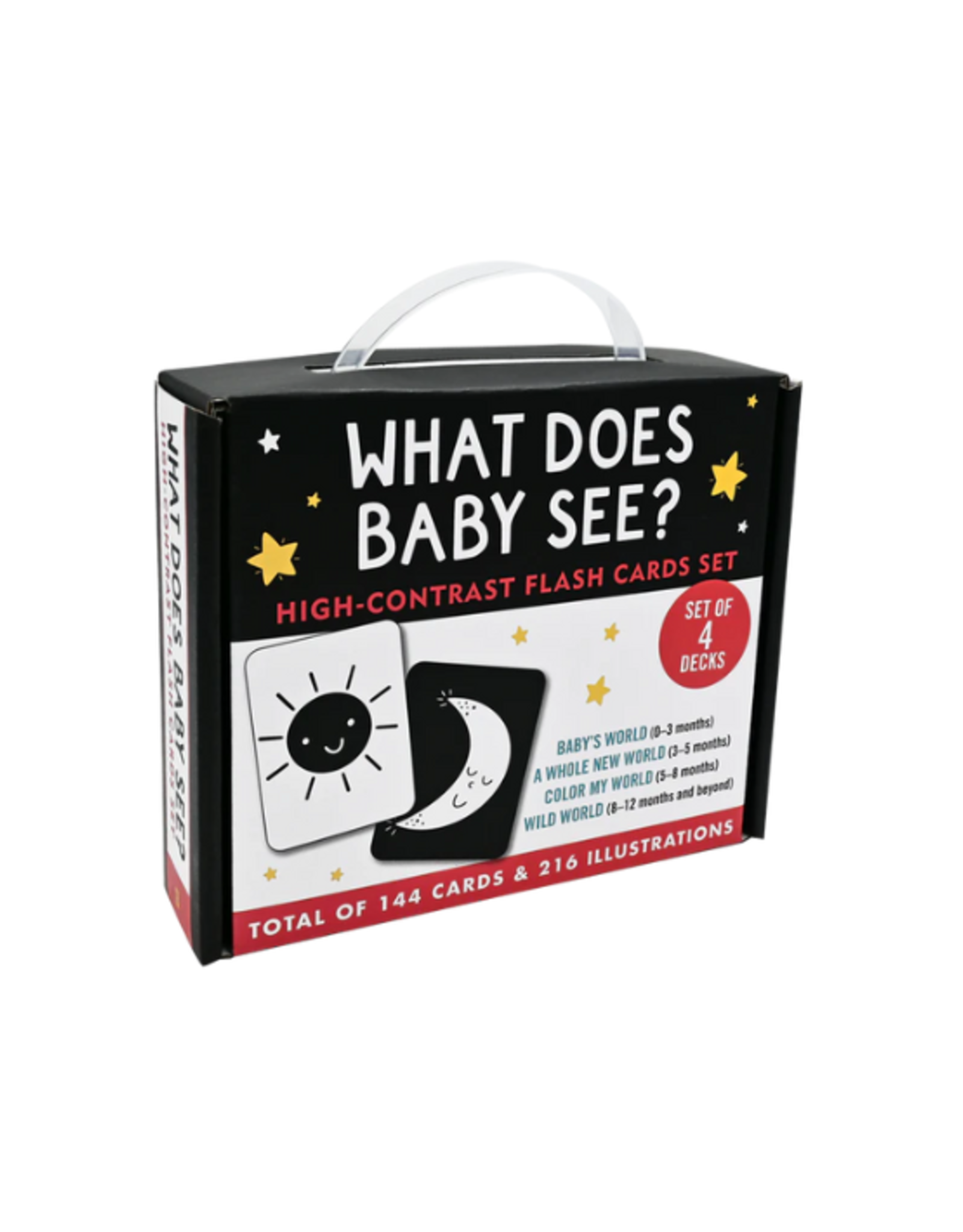 Peter Pauper Press Peter Pauper Press - What Does Baby See? Flash Cards Value Pack (Set of 4)
