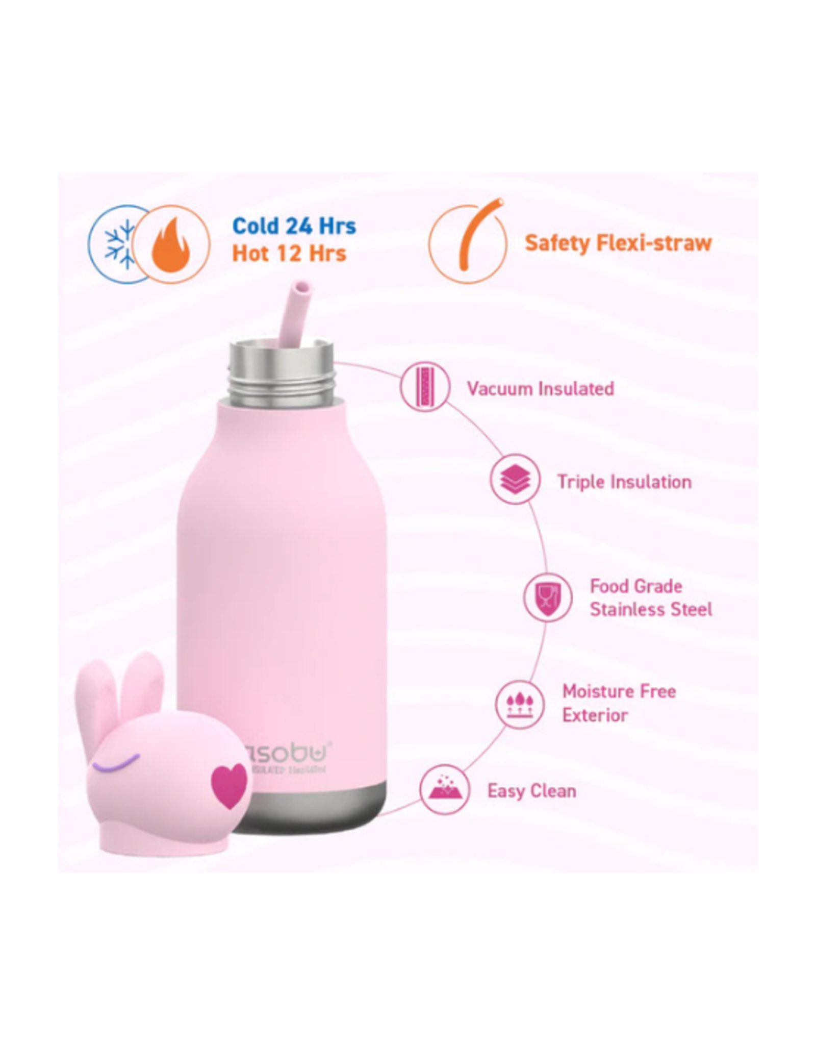 Asobu Asobu - Bunny Bestie Bottle