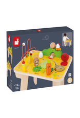 Janod Janod - Farm Activity Table