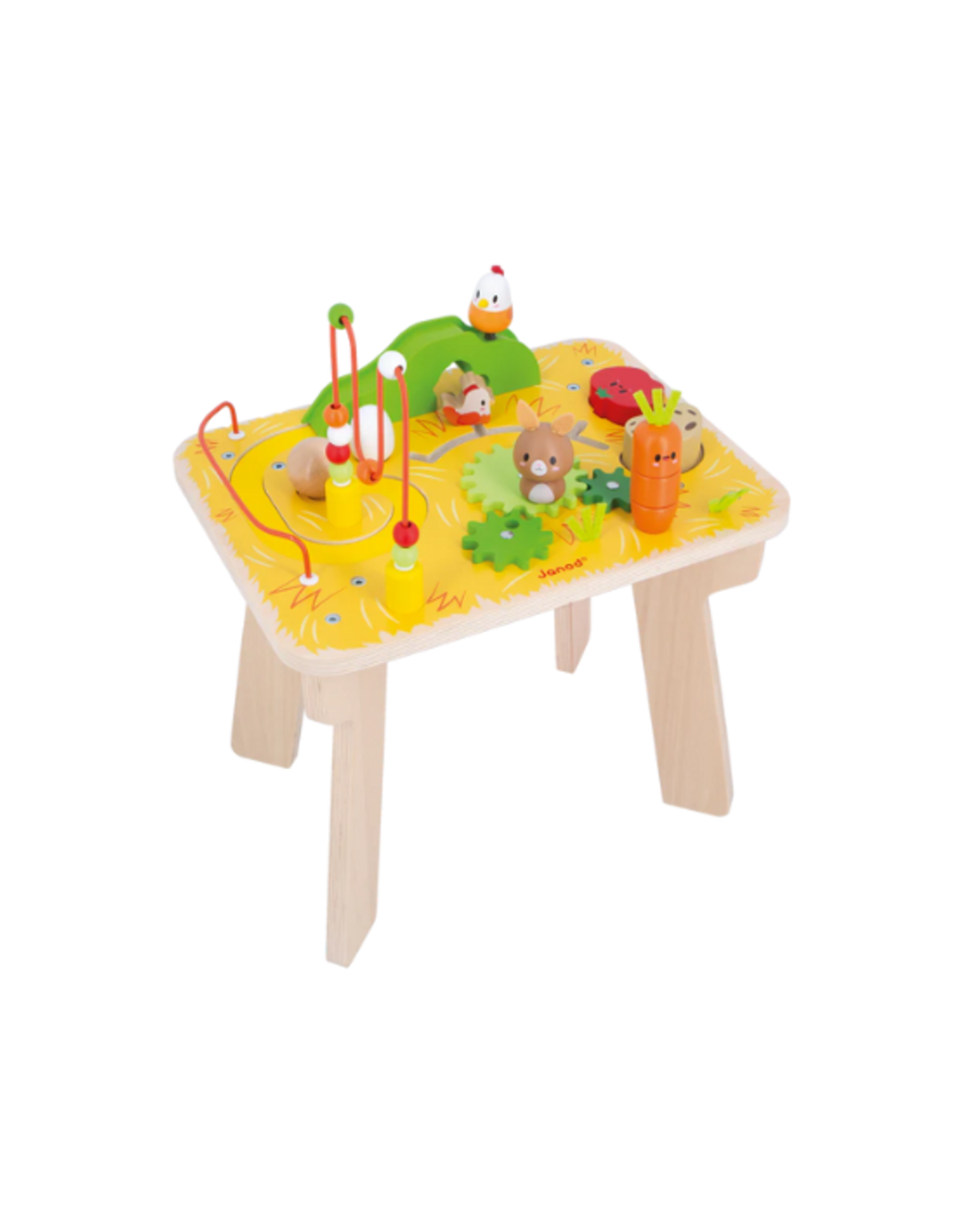Janod Janod - Farm Activity Table