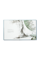 Compendium Compendium - Trying