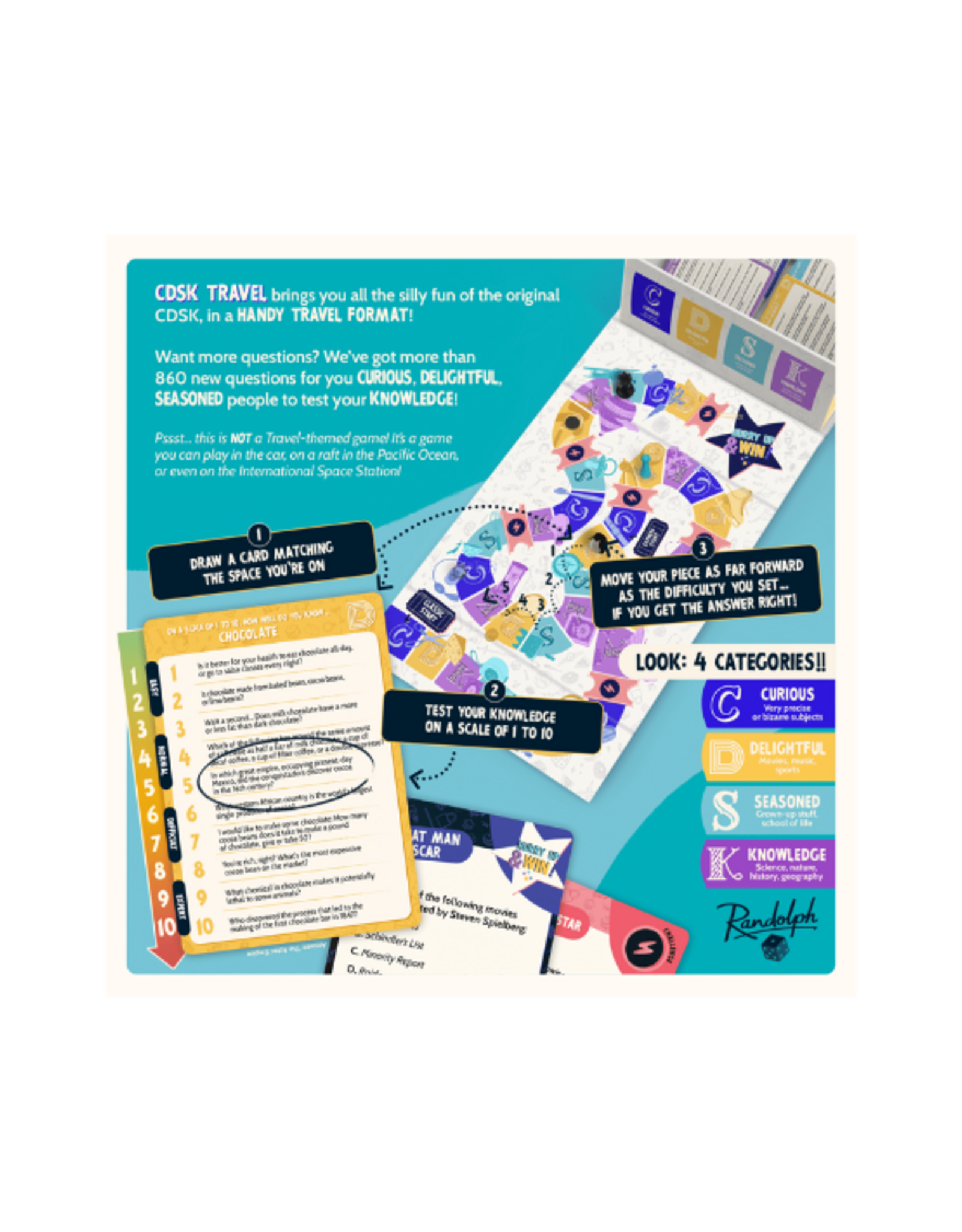 Randolph Randolph - CDSK : Ed. Travel