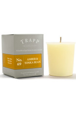 Trapp Amber & Tonka Bean - 2oz Votive Candle